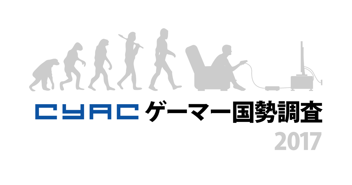 CyACゲーマー国勢調査 2017 ロゴ